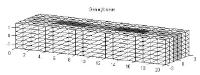 ggrecgraph