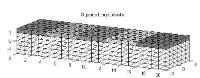 slrecgraph