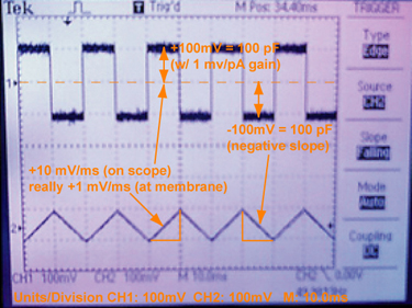 Planar lipid bilayer electrophysiology capacitance test with oscilloscope settings