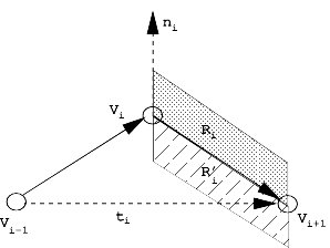 edgetrack_region_of_definition